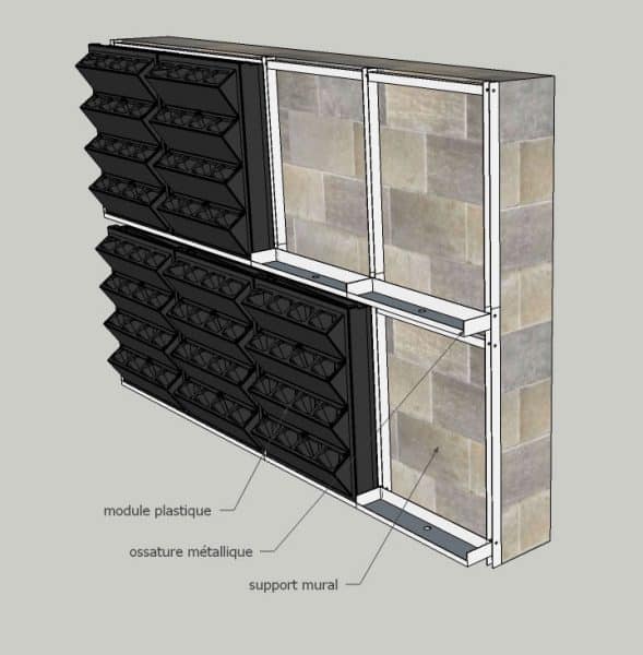 mur vegetal module